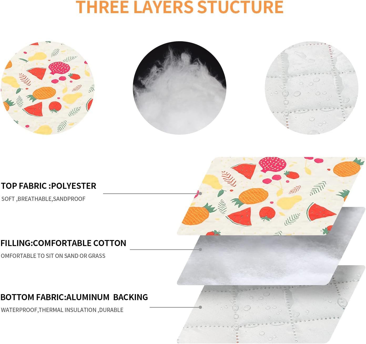 Foldable Picnic Blanket with Cute Fruit Pattern – Portable Waterproof Outdoor Mat with Handle – Ideal for Beach, Camping, Travel & Family Picnic (Approx. 78.7 x 59 in)