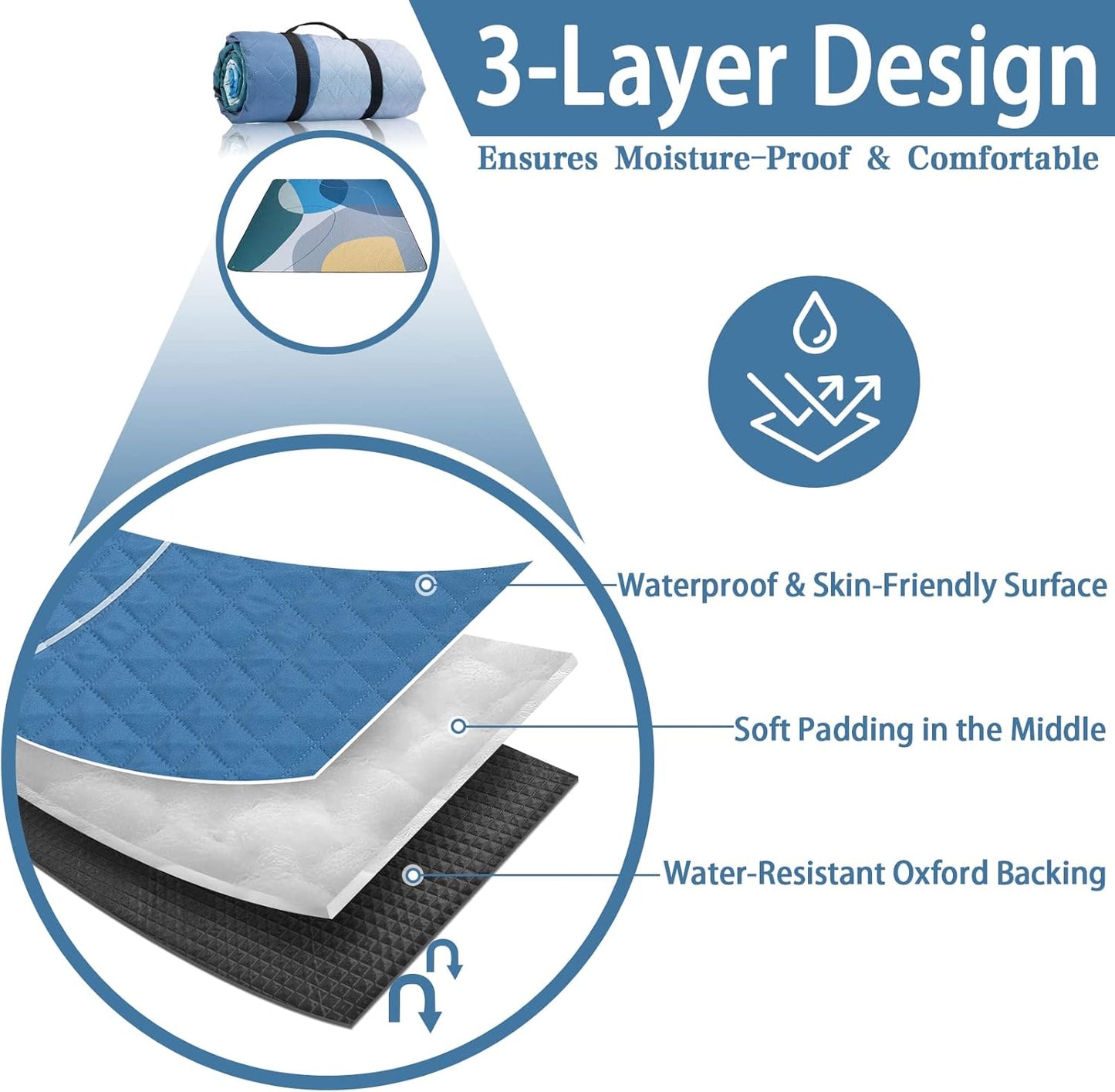 Extra Large Waterproof Picnic Blanket 83"x79" | Foldable Outdoor Mat for 6–8 People | Portable Camping Beach Mat with Storage Bag | Ideal for Park, Picnic, Family Outings