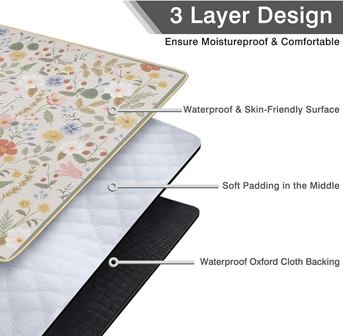 Extra Large Waterproof Picnic Blanket – 80"x80" Foldable Floral Mat for 6–8 People – Portable Outdoor Ground Cover for Camping, Beach, Park, or Family Activities
