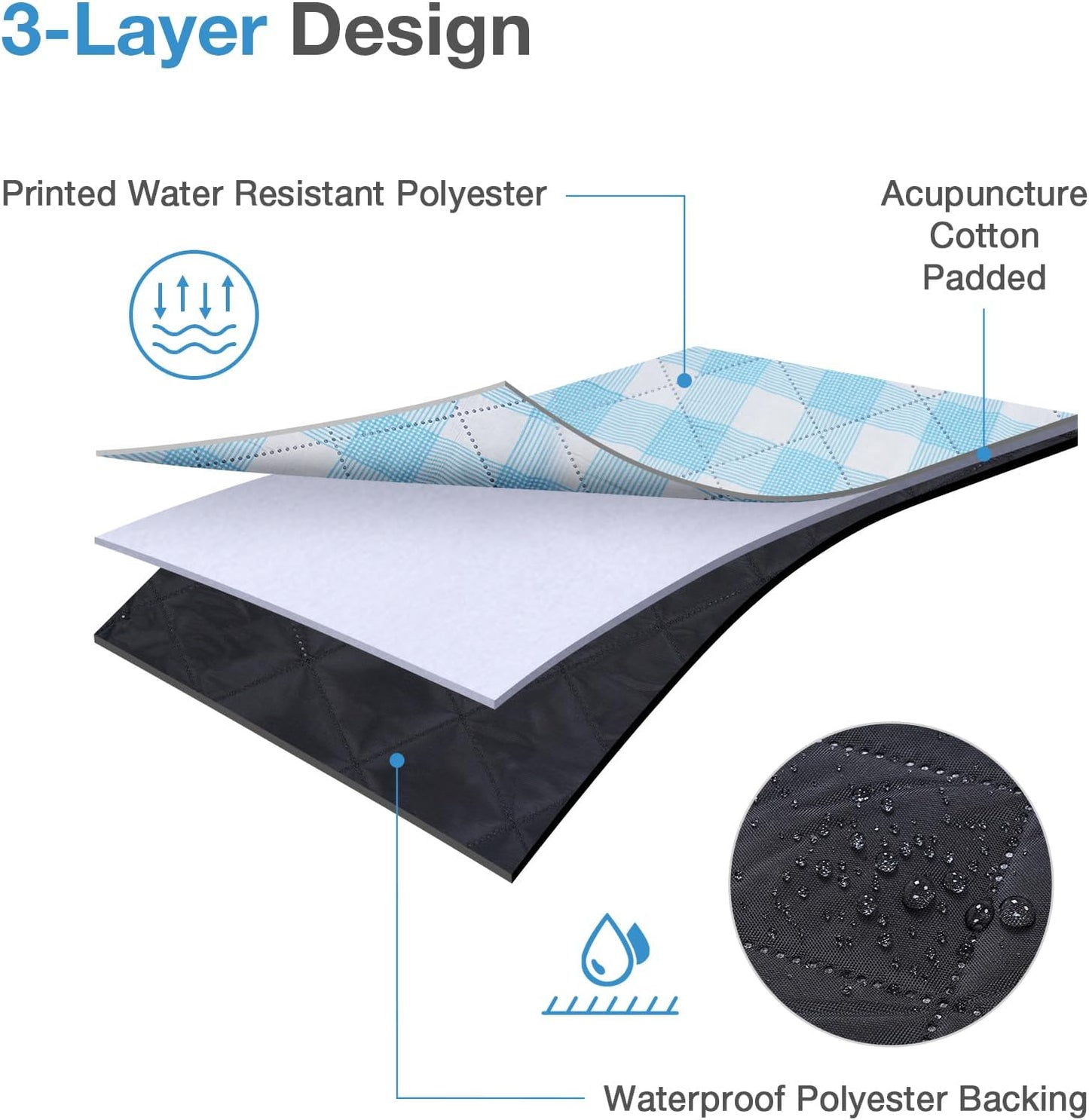 Extra Large Picnic Blanket 80×80 Inch Blue Gingham Waterproof Foldable Mat with Strap | Lightweight & Portable | Fits 4–6 People for Outdoor Camping, Beach, Park