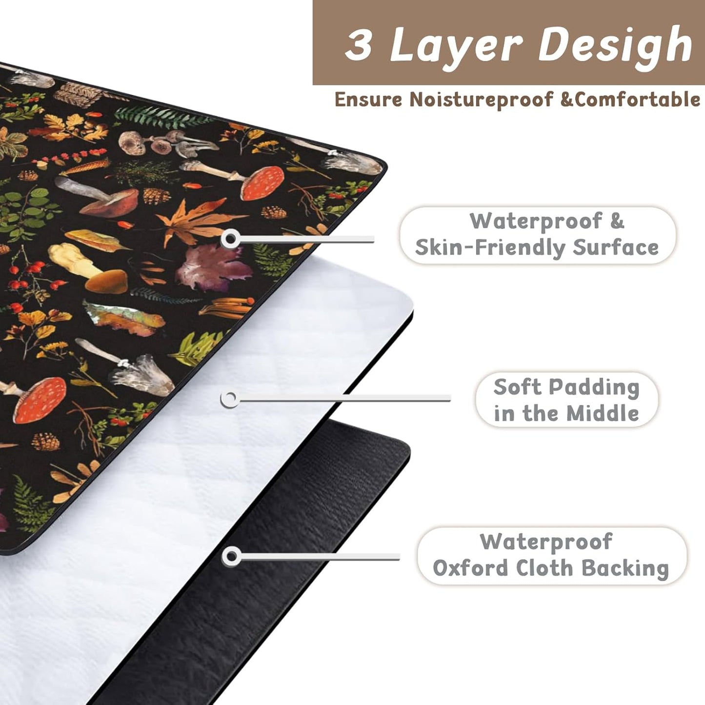 Extra Large Picnic Blanket 80"x80"｜Waterproof Foldable Outdoor Mat with Mushroom & Leaf Pattern｜Ideal for Beach, Camping, Lawn & Travel – Fits 8-12 People