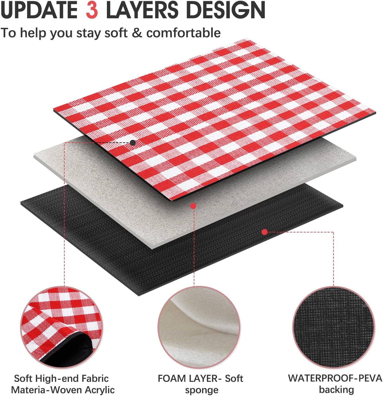 Classic Red Gingham Picnic Blanket Waterproof Foldable Outdoor Mat 58"x77" | Roll-Up Portable Camping Rug with Handle | Ideal for Park, Beach, Family Gatherings